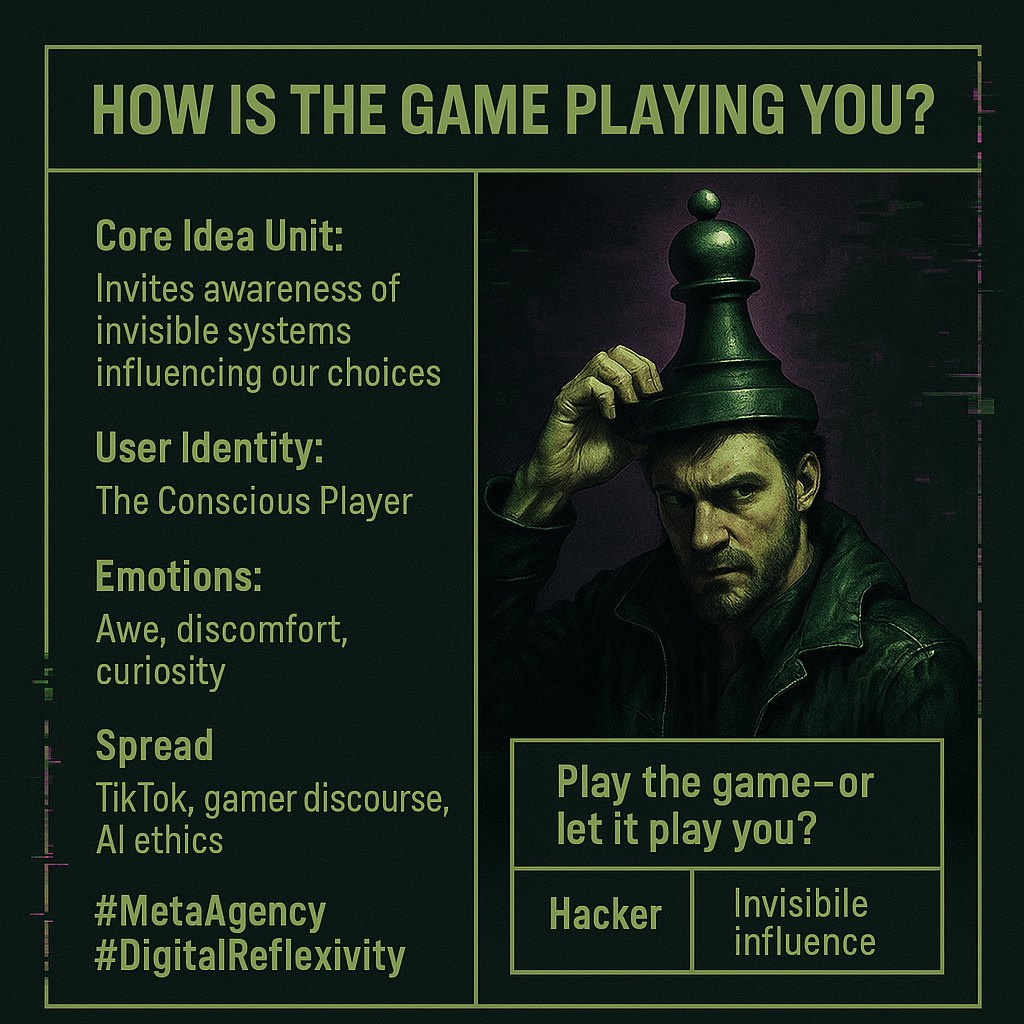 Awareness - Are You Playing